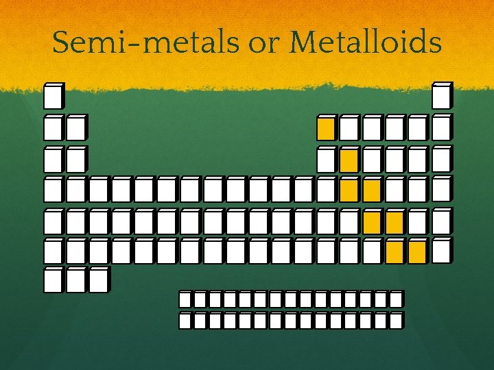 Semi-metals or Metalloids 