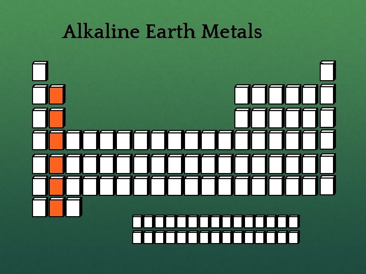 Alkaline Earth Metals 