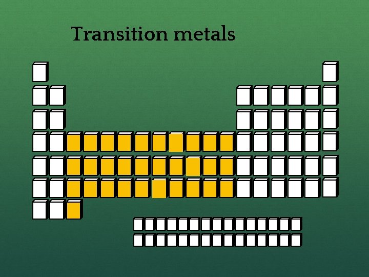 Transition metals 
