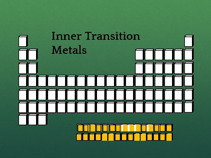 Inner Transition Metals 