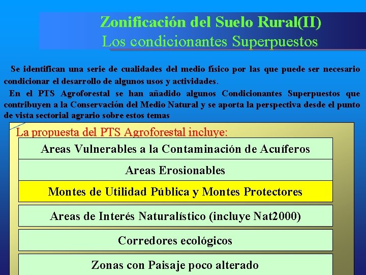 Zonificación del Suelo Rural(II) Los condicionantes Superpuestos Se identifican una serie de cualidades del