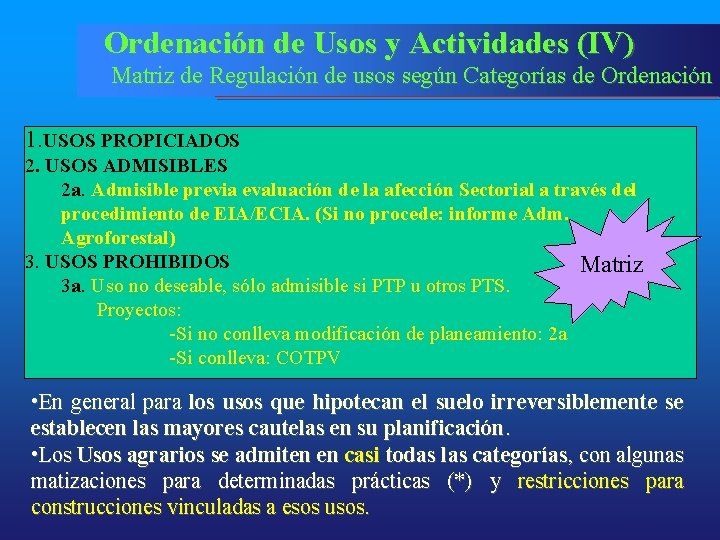 Ordenación de Usos y Actividades (IV) Matriz de Regulación de usos según Categorías de