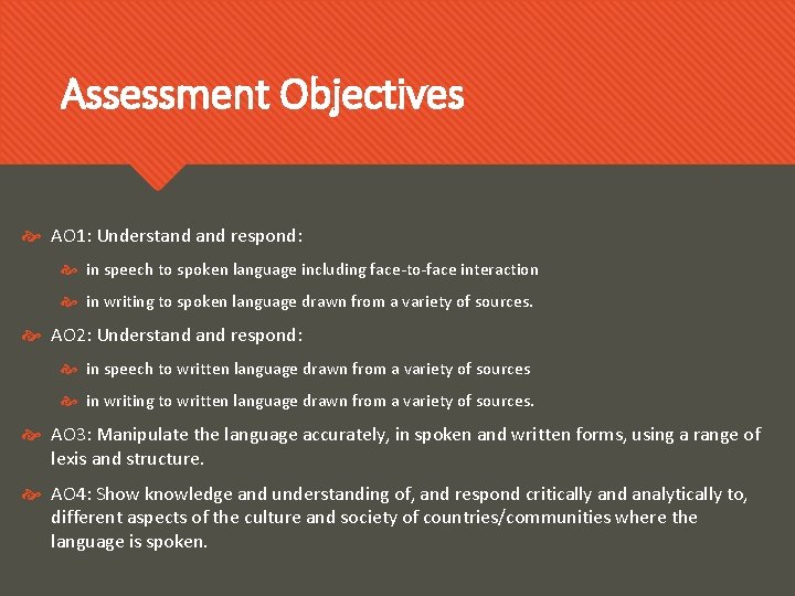 Assessment Objectives AO 1: Understand respond: in speech to spoken language including face-to-face interaction