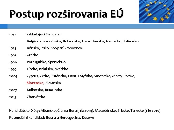 Postup rozširovania EÚ 1951 zakladajúci členovia: Belgicko, Francúzsko, Holandsko, Luxembursko, Nemecko, Taliansko 1973 Dánsko,