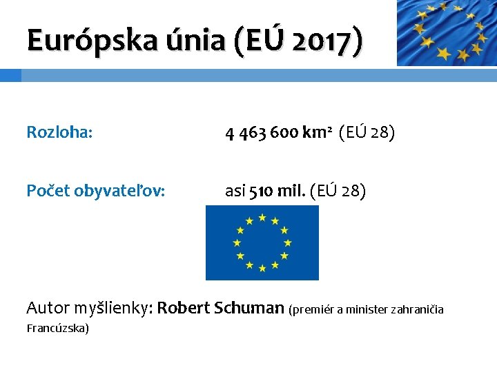 Európska únia (EÚ 2017) Rozloha: 4 463 600 km 2 (EÚ 28) Počet obyvateľov: