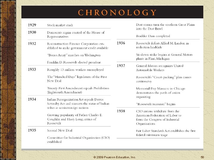 © 2009 Pearson Education, Inc. 58 © 2009 Pearson Education, Inc. 58