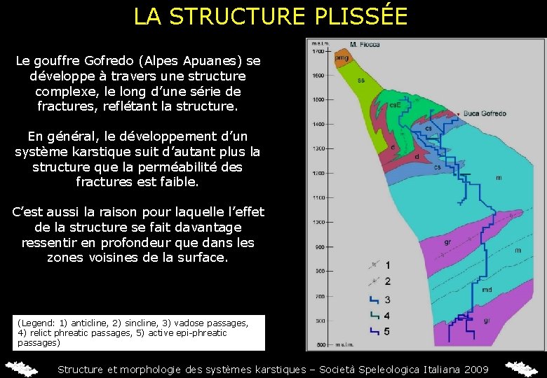 LA STRUCTURE PLISSÉE Le gouffre Gofredo (Alpes Apuanes) se développe à travers une structure