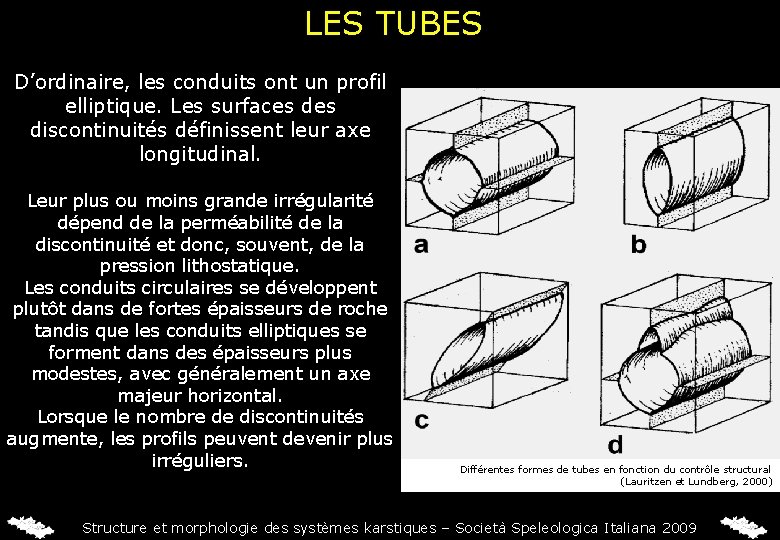 LES TUBES D’ordinaire, les conduits ont un profil elliptique. Les surfaces discontinuités définissent leur
