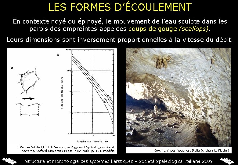 LES FORMES D’ÉCOULEMENT En contexte noyé ou épinoyé, le mouvement de l’eau sculpte dans