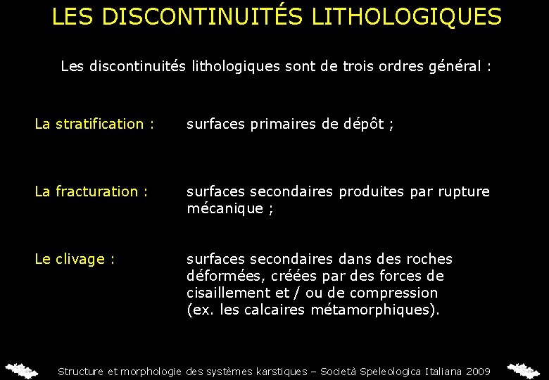 LES DISCONTINUITÉS LITHOLOGIQUES Les discontinuités lithologiques sont de trois ordres général : La stratification