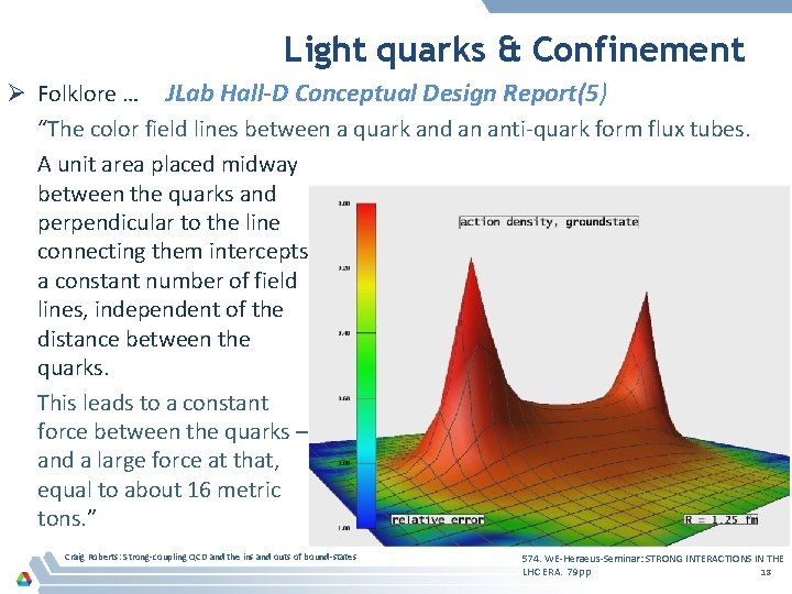 Light quarks & Confinement Ø Folklore … JLab Hall-D Conceptual Design Report(5) “The color