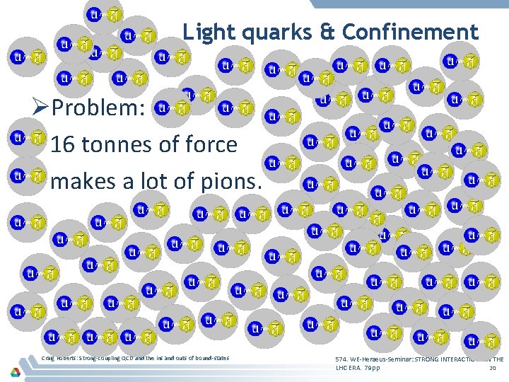 Light quarks & Confinement ØProblem: 16 tonnes of force makes a lot of pions.