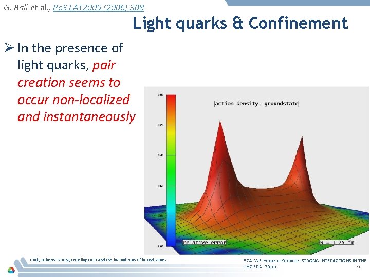 G. Bali et al. , Po. S LAT 2005 (2006) 308 Light quarks &