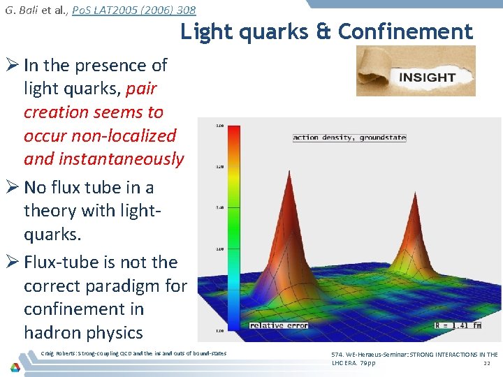 G. Bali et al. , Po. S LAT 2005 (2006) 308 Light quarks &