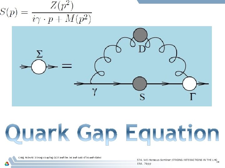 Craig Roberts: Strong-coupling QCD and the ins and outs of bound-states 574. WE-Heraeus-Seminar: STRONG