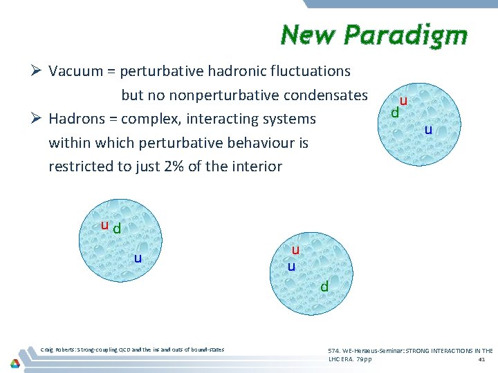 New Paradigm Ø Vacuum = perturbative hadronic fluctuations but no nonperturbative condensates Ø Hadrons