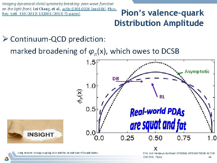 Imaging dynamical chiral symmetry breaking: pion wave function on the light front, Lei Chang,