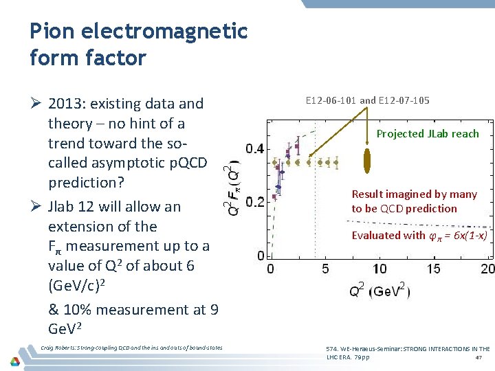 Pion electromagnetic form factor Ø 2013: existing data and theory – no hint of