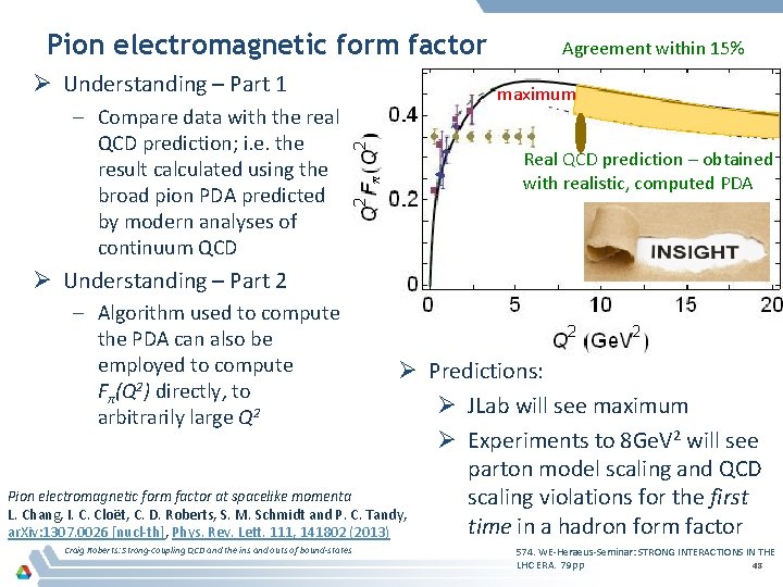 Pion electromagnetic form factor Ø Understanding – Part 1 – Compare data with the