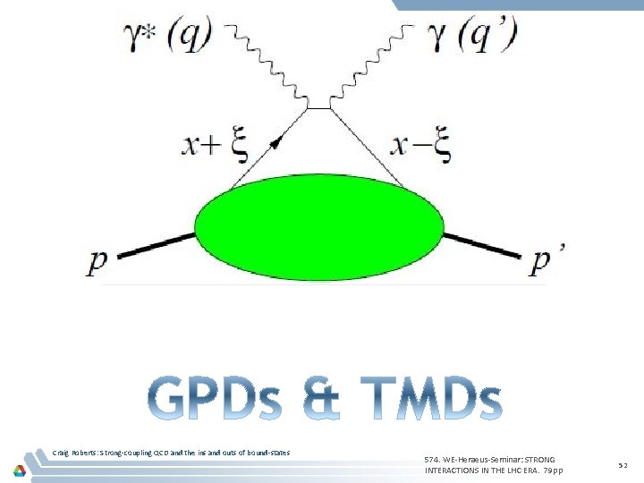 Craig Roberts: Strong-coupling QCD and the ins and outs of bound-states 574. WE-Heraeus-Seminar: STRONG