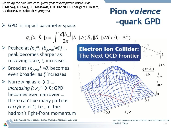 Sketching the pion's valence-quark generalised parton distribution, C. Mezrag, L. Chang, H. Moutarde, C.