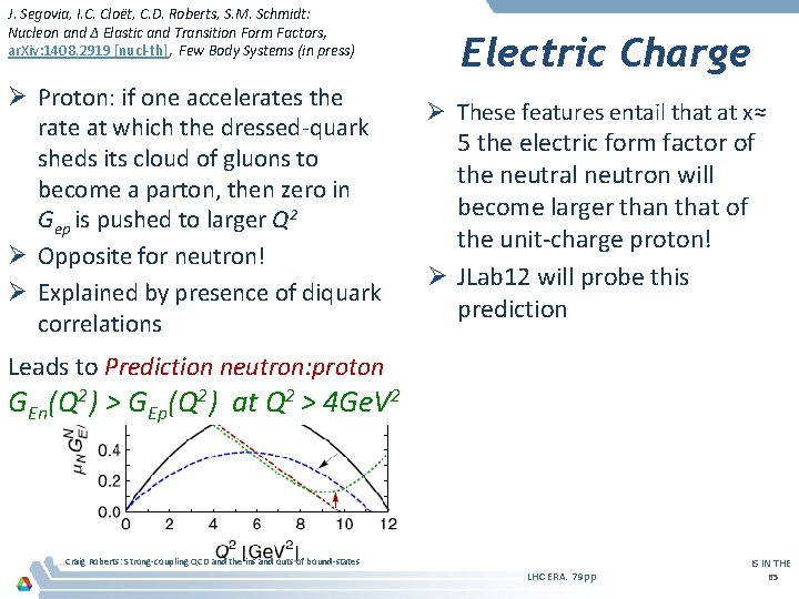 J. Segovia, I. C. Cloët, C. D. Roberts, S. M. Schmidt: Nucleon and Δ