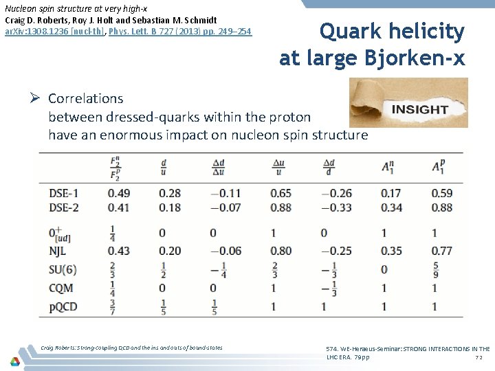 Nucleon spin structure at very high-x Craig D. Roberts, Roy J. Holt and Sebastian