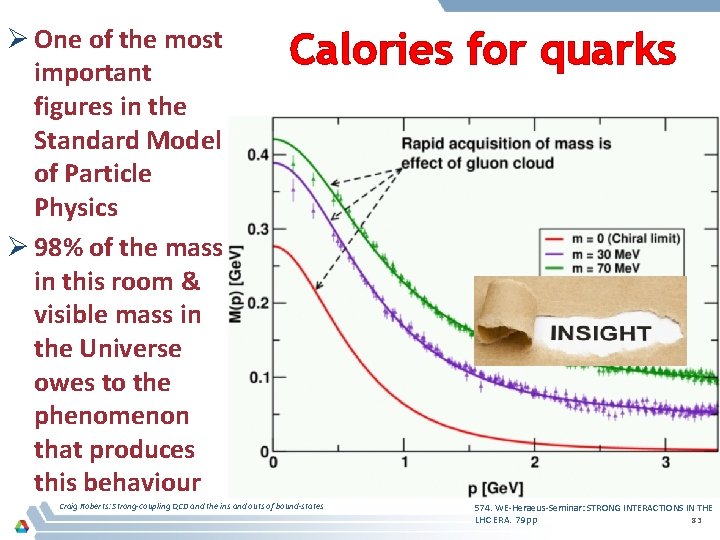 Ø One of the most important figures in the Standard Model of Particle Physics