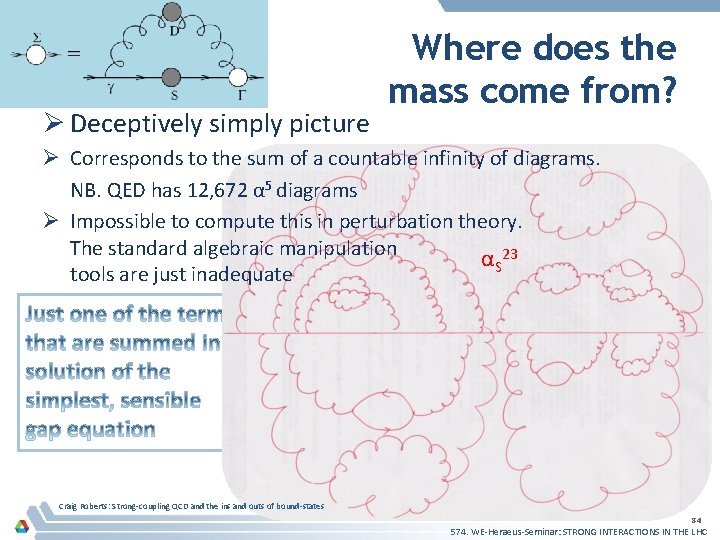 Ø Deceptively simply picture Where does the mass come from? Ø Corresponds to the