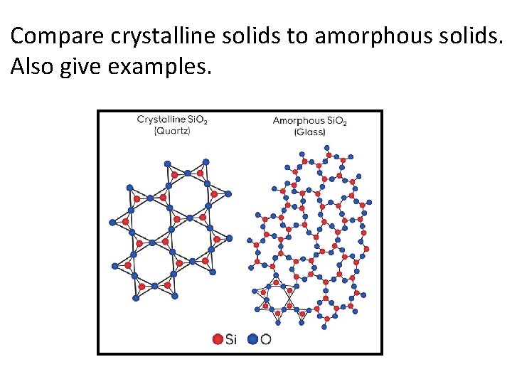 Compare crystalline solids to amorphous solids. Also give examples. 