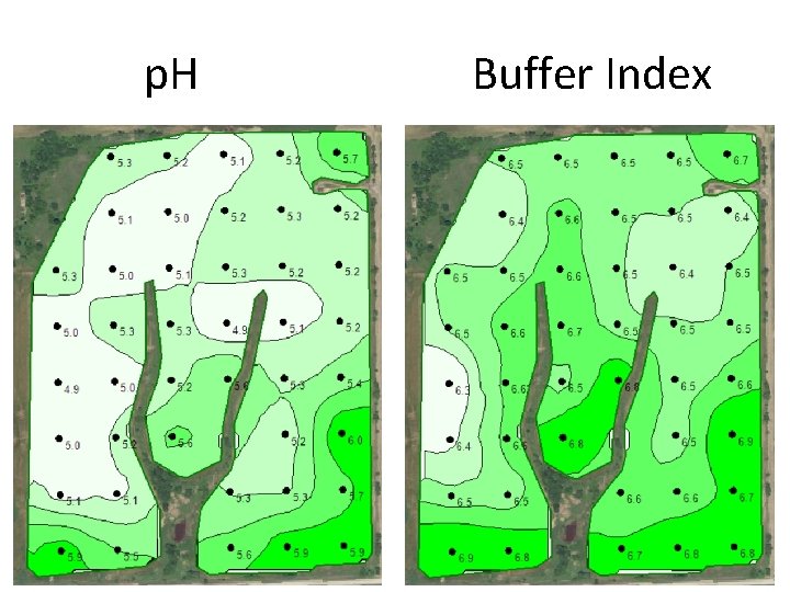 p. H Buffer Index 