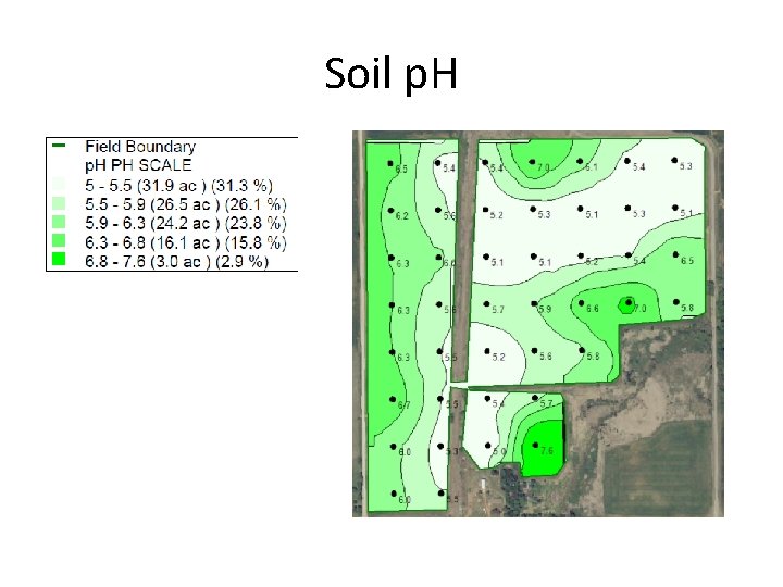 Soil p. H 