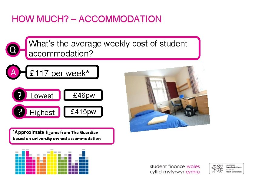 HOW MUCH? – ACCOMMODATION Q What’s the average weekly cost of student accommodation? A