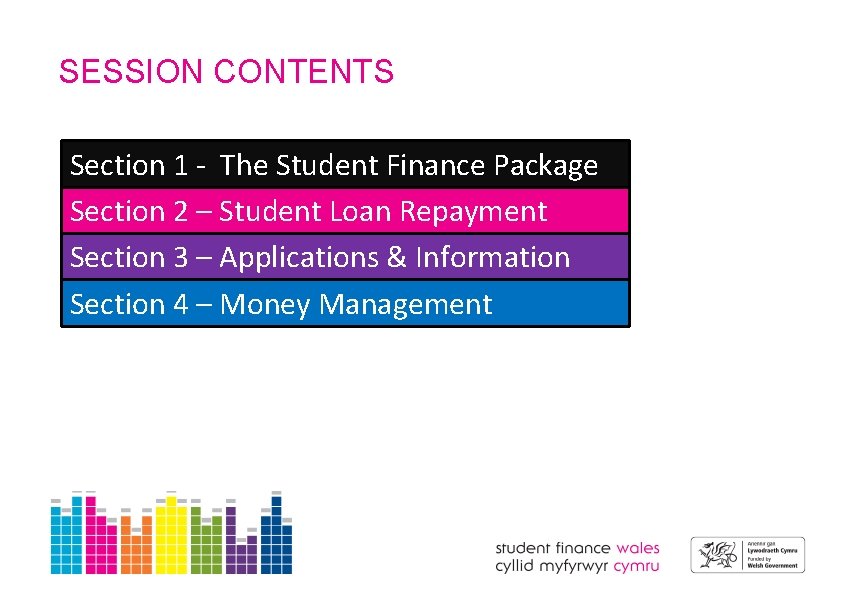 SESSION CONTENTS Section 1 - The Student Finance Package Section 2 – Student Loan