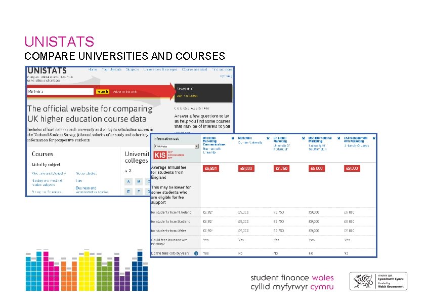 UNISTATS COMPARE UNIVERSITIES AND COURSES 
