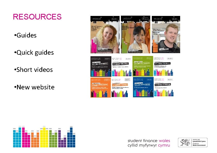 RESOURCES • Guides • Quick guides • Short videos • New website 