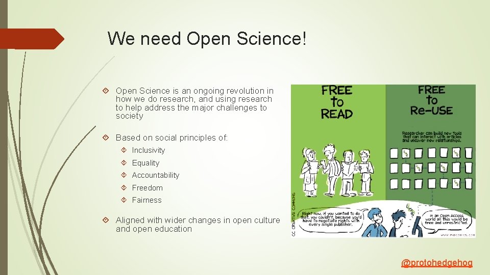 We need Open Science! Open Science is an ongoing revolution in how we do