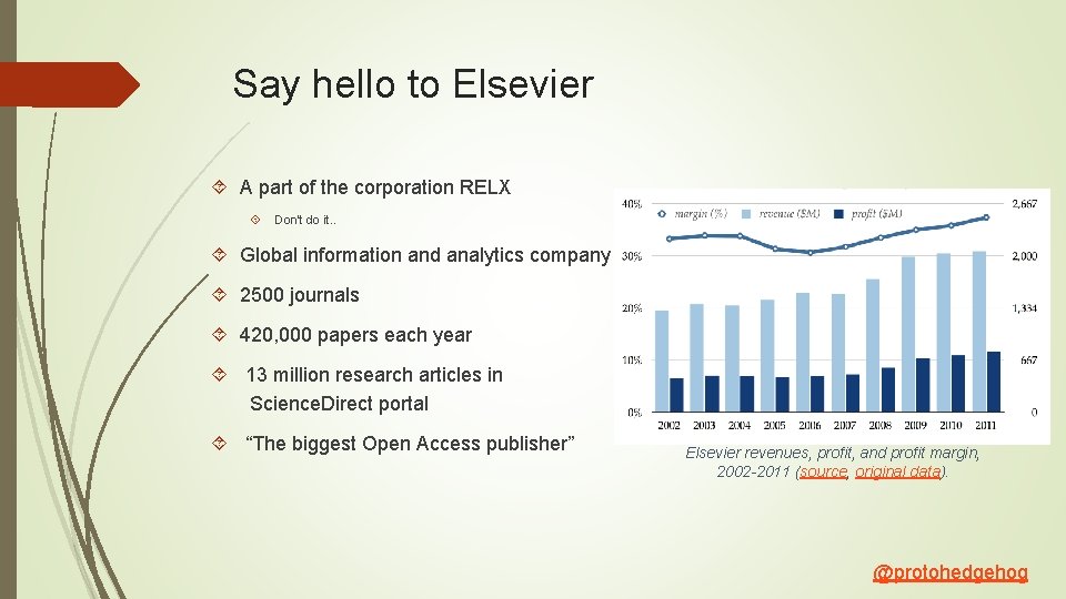 Say hello to Elsevier A part of the corporation RELX Don‘t do it. .
