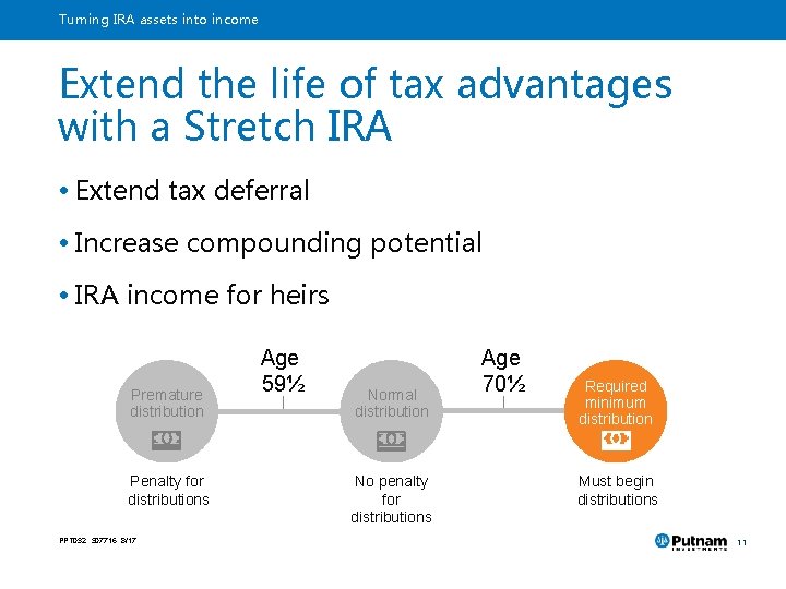 Turning IRA assets into income Extend the life of tax advantages with a Stretch