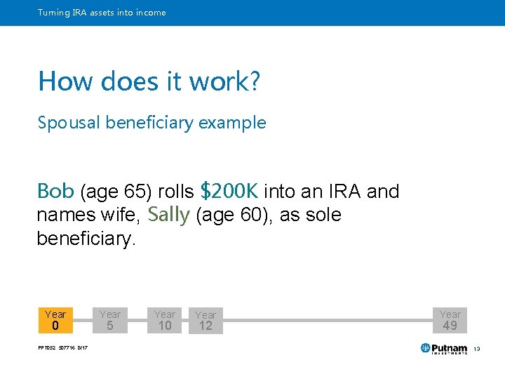 Turning IRA assets into income How does it work? Spousal beneficiary example Bob (age