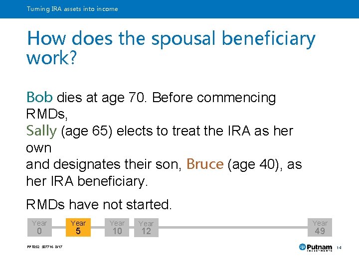 Turning IRA assets into income How does the spousal beneficiary work? Bob dies at