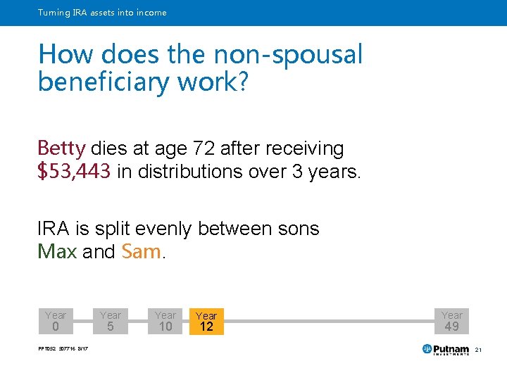 Turning IRA assets into income How does the non-spousal beneficiary work? Betty dies at