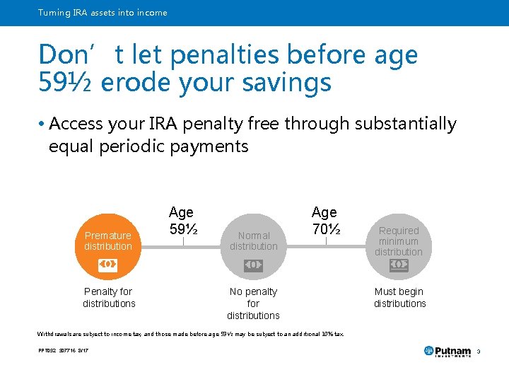 Turning IRA assets into income Don’t let penalties before age 59½ erode your savings