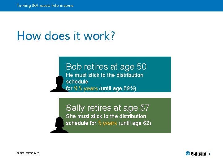 Turning IRA assets into income How does it work? Bob retires at age 50