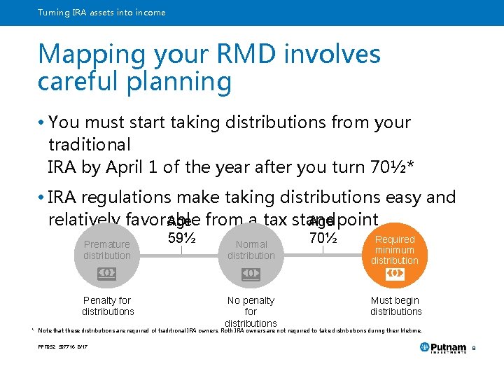 Turning IRA assets into income Mapping your RMD involves careful planning • You must