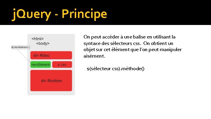 j. Query - Principe On peut accéder à une balise en utilisant la syntaxe