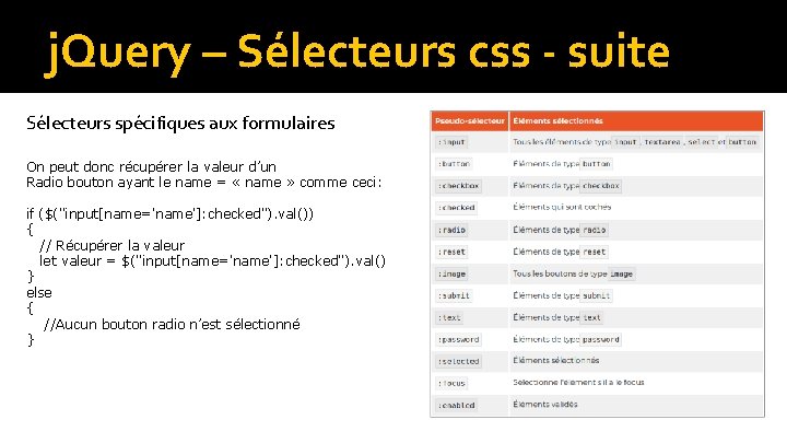 j. Query – Sélecteurs css - suite Sélecteurs spécifiques aux formulaires On peut donc