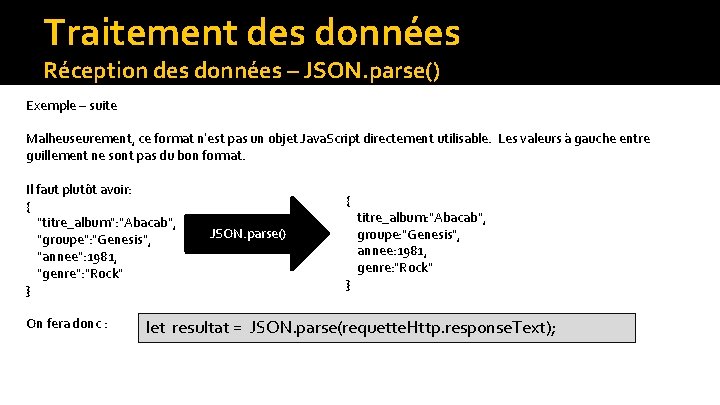 Traitement des données Réception des données – JSON. parse() Exemple – suite Malheuseurement, ce