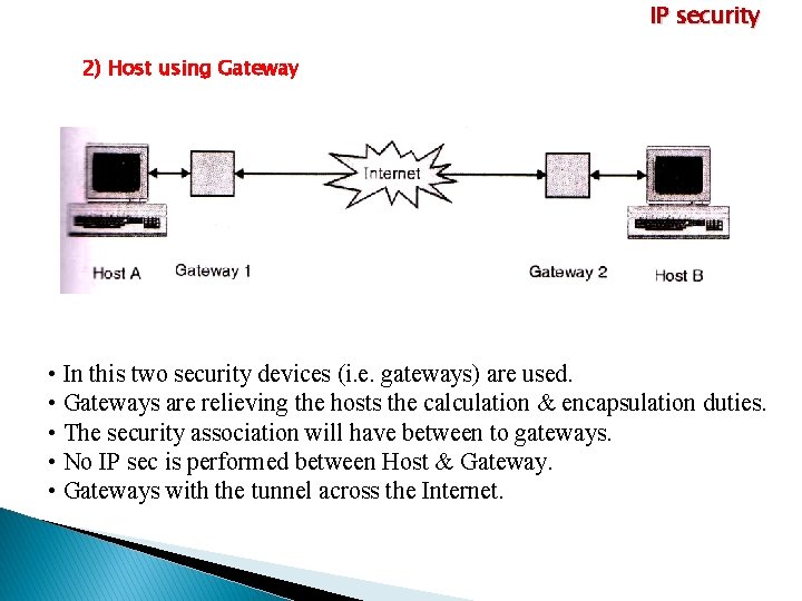 IP security 2) Host using Gateway • In this two security devices (i. e.