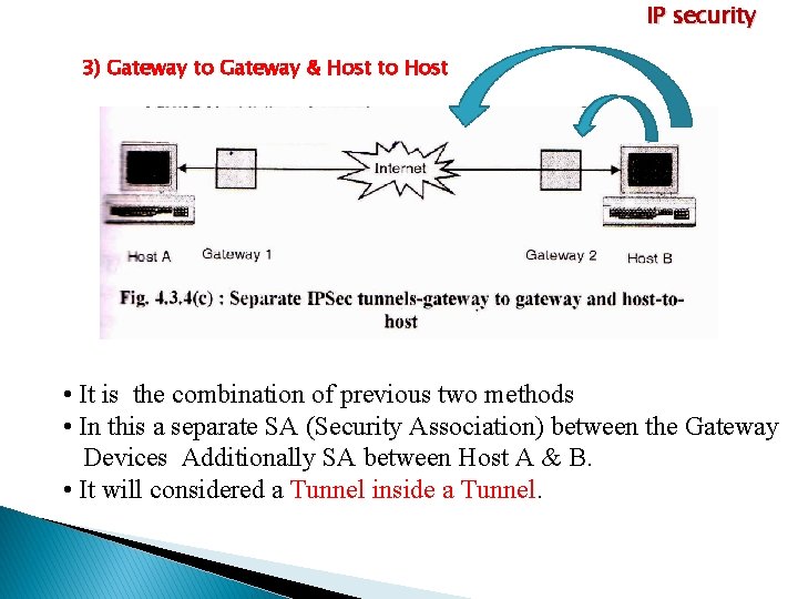 IP security 3) Gateway to Gateway & Host to Host • It is the